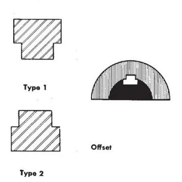 type: Browning 1303783 Keystock